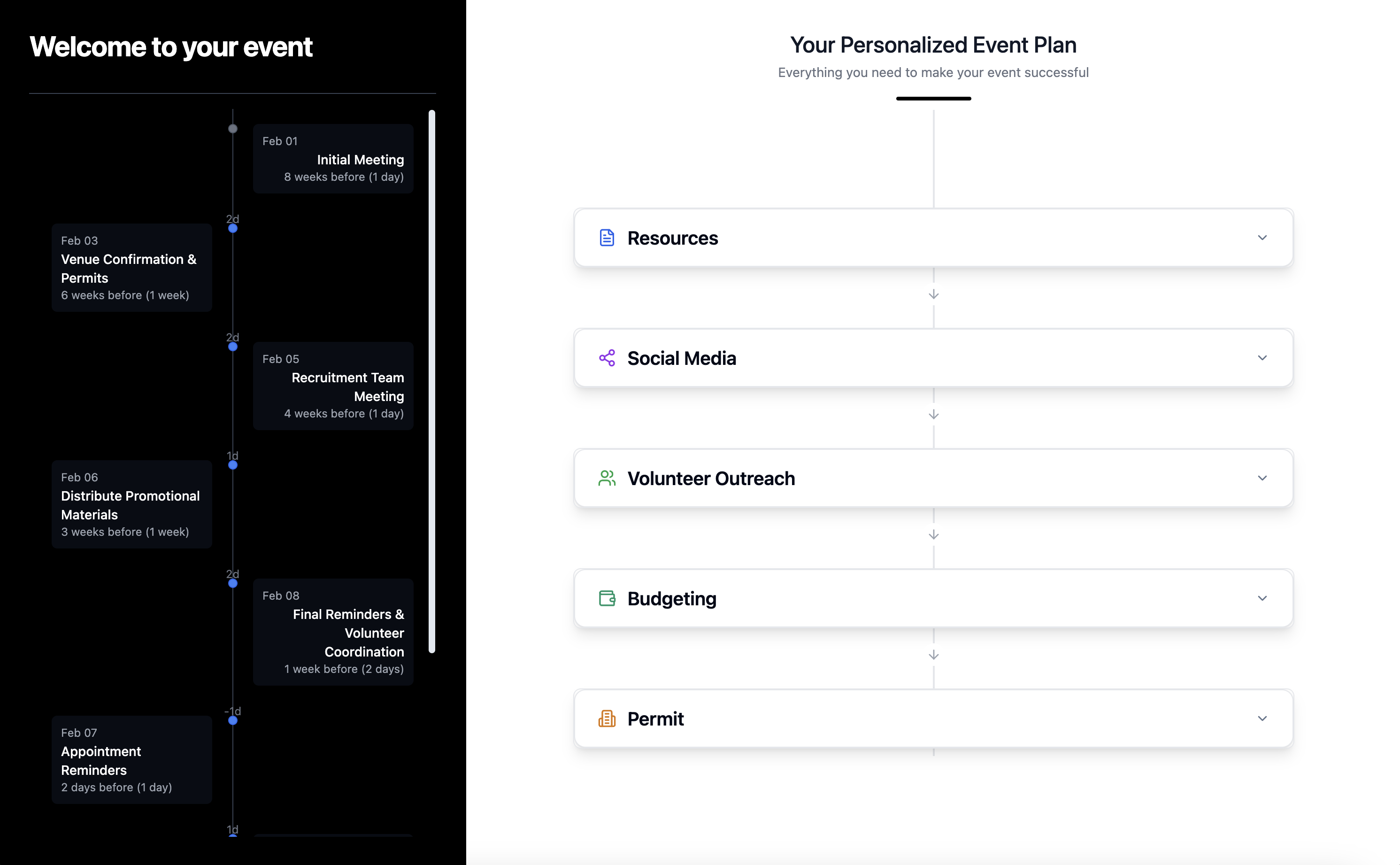 EventPlanner AI Agent